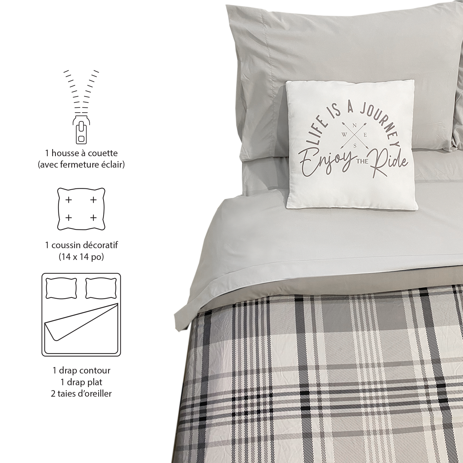 RV Traveler’s Choice Bed In A Bag – picture 2